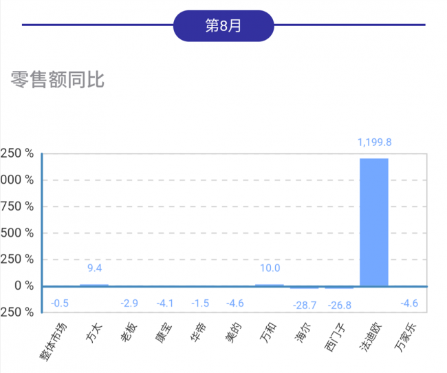 1569374304223035625.png Screenshot_2019-09-23-10-50-19-15_3f9ad2ee97764fc_副本.png