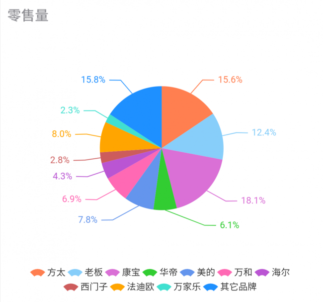 1569374310718093870.png Screenshot_2019-09-23-10-50-19-15_3f9ad2ee97764fc_副本2.png