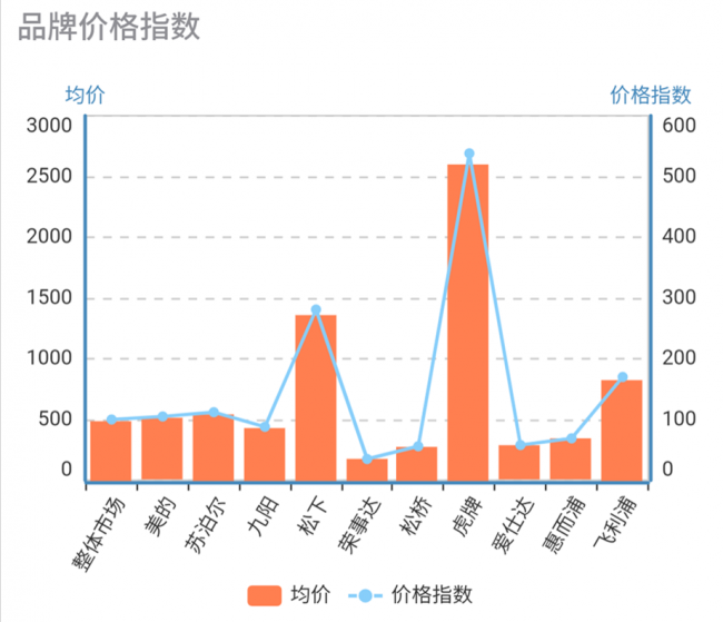 1571286452786027820.png Screenshot_2019-10-15-16-59-09-82_3f9ad2ee97764fc.png