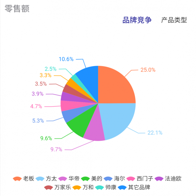 1571706176653003424.png Screenshot_2019-10-21-11-36-51-98_3f9ad2ee97764fc.png