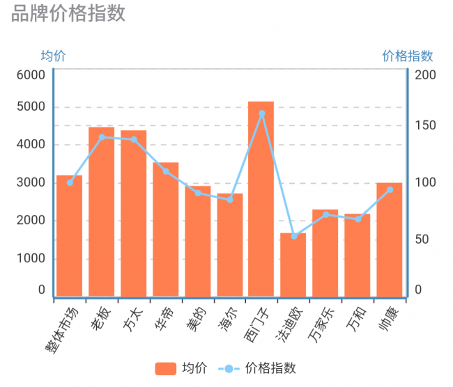 1571706188353039880.png Screenshot_2019-10-21-11-37-09-70_3f9ad2ee97764fc.png