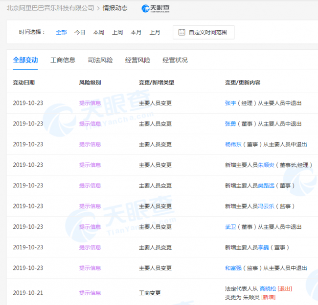 1571821352370314.png 图片2.png
