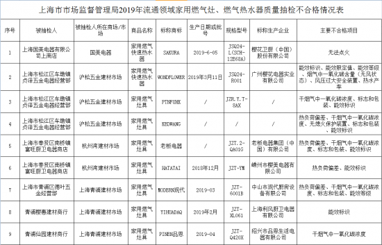 1571887865636762.png 图片2.png