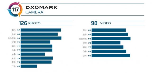 QQ截图20191025105053