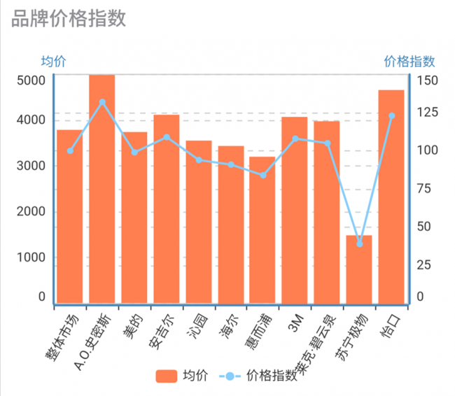 1572096074725018908.png Screenshot_2019-10-24-17-53-02-54_3f9ad2ee97764fc.png