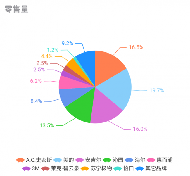 1572096099842099833.png Screenshot_2019-10-24-17-52-49-64_3f9ad2ee97764fc.png