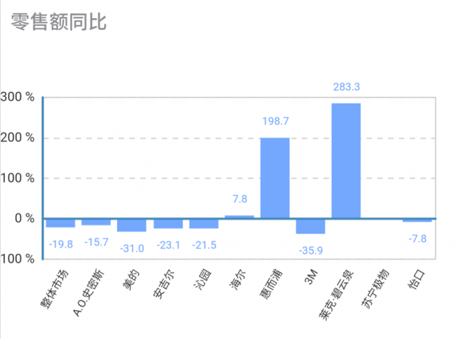 1572096063583019072.png Screenshot_2019-10-24-17-52-35-25_3f9ad2ee97764fc_副本.png