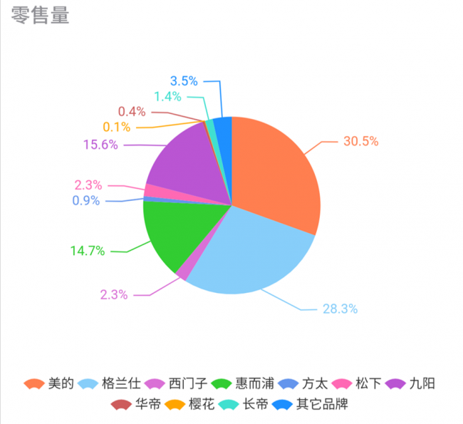 1572026658490058785.png Screenshot_2019-10-24-12-05-02-04_3f9ad2ee97764fc.png