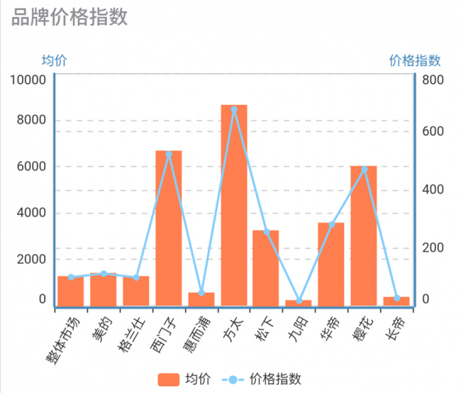 1572026646582083343.png Screenshot_2019-10-24-12-05-16-44_3f9ad2ee97764fc.png