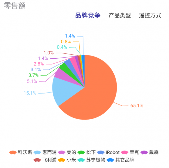 Screenshot_2019-10-28-17-36-16-71_3f9ad2ee97764fc.png