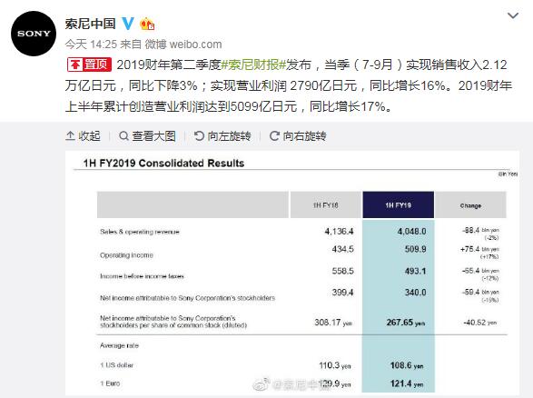 QQ截图20191030160011