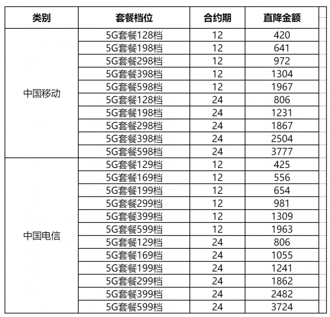 微信截图_20191101015352