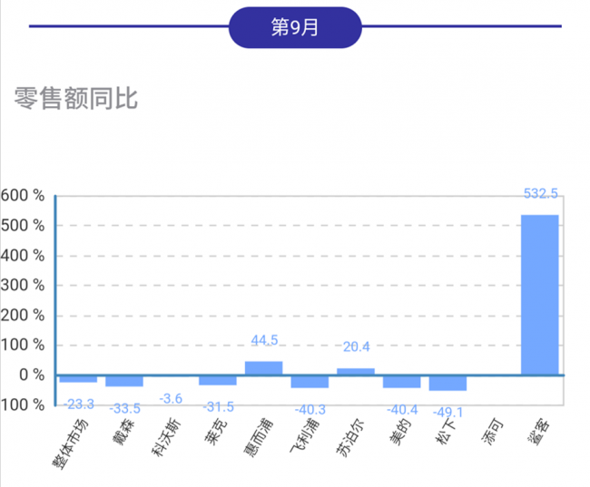 1572452895654091864.png Screenshot_2019-10-25-17-53-55-91_3f9ad2ee97764fc_副本.png