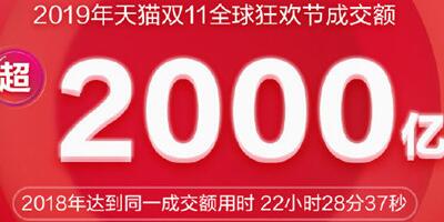 驱动晚报| 双十一电商节天猫成交额破2000亿 Apple Watch或先支持屏下指纹技术