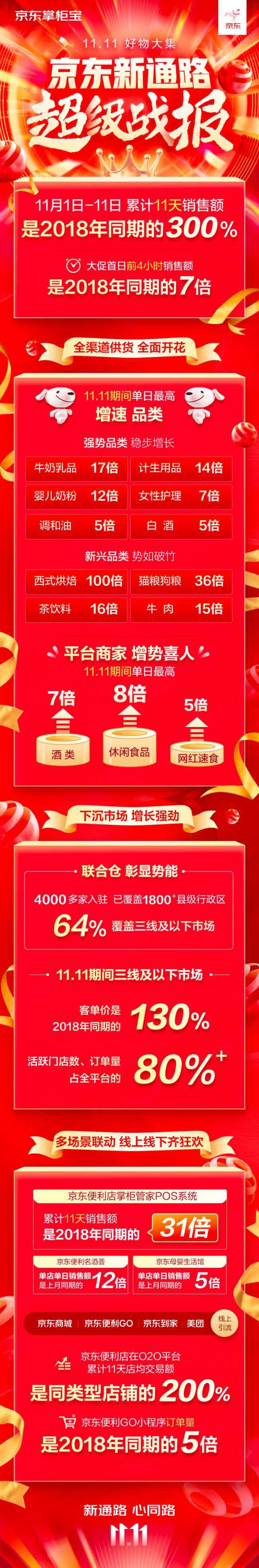 微信图片_20191112104225