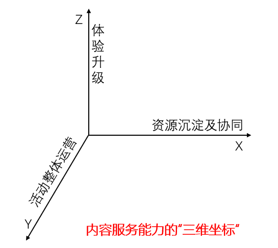 1574675261366558.png