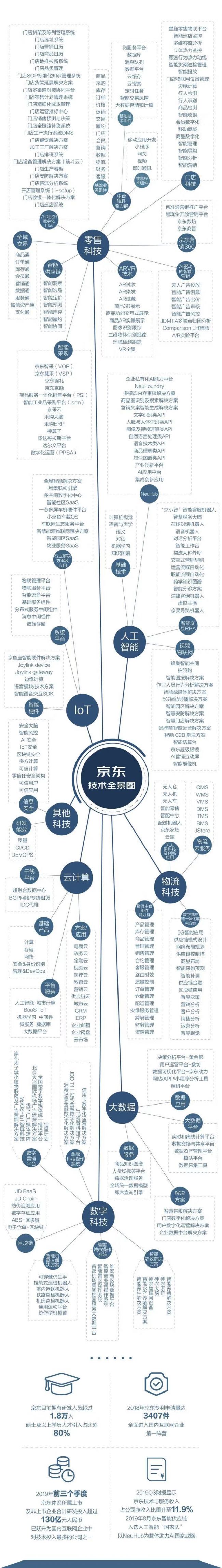 微信图片_20191128123229