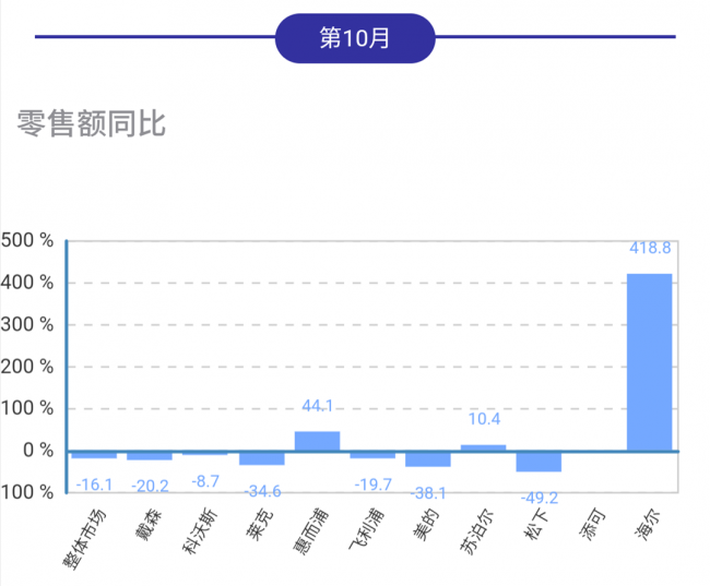 Screenshot_2019-11-25-15-36-08-40_3f9ad2ee97764fc_副本.png