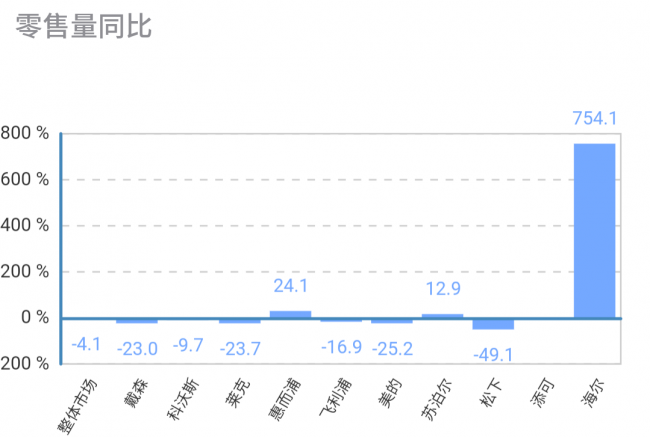 Screenshot_2019-11-25-15-36-08-40_3f9ad2ee97764fc_副本1.png