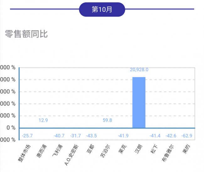 1574863638200076247.png Screenshot_2019-11-25-11-23-08-11_3f9ad2ee97764fc_副本.png