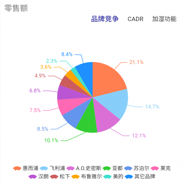 1574863671116040377.png Screenshot_2019-11-25-11-23-15-28_3f9ad2ee97764fc.png