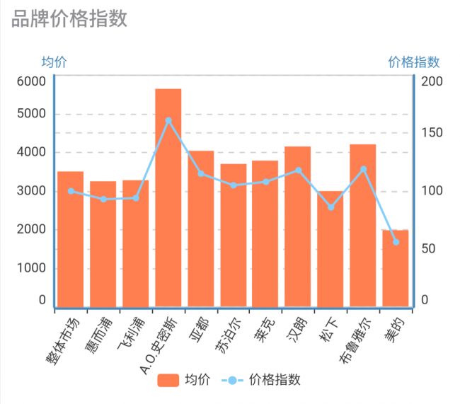 1574863648906092243.png Screenshot_2019-11-25-11-23-37-76_3f9ad2ee97764fc.png