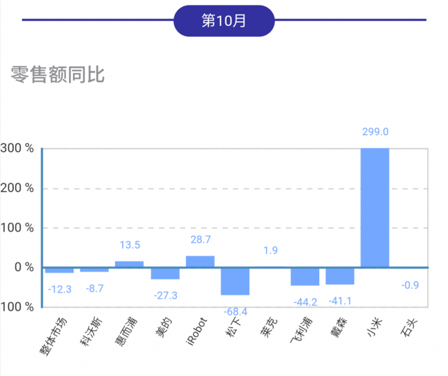 1574955727596086455.png Screenshot_2019-11-26-17-27-25-71_3f9ad2ee97764fc_副本.png