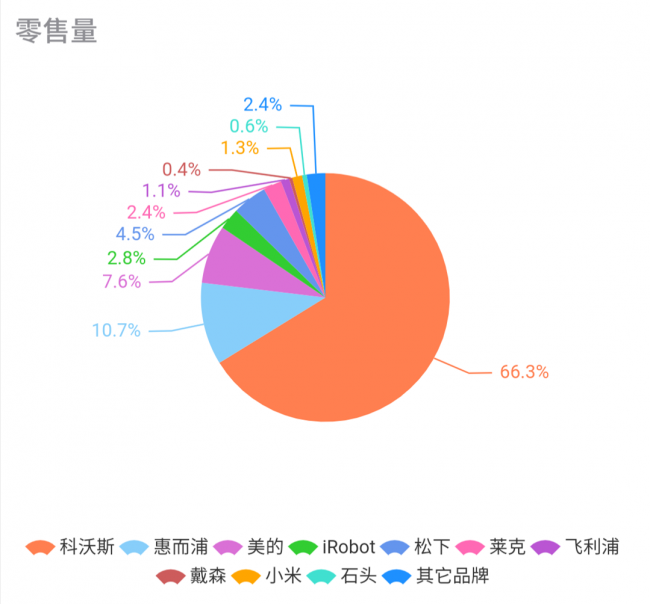 1574955768347005980.png Screenshot_2019-11-26-17-27-39-08_3f9ad2ee97764fc.png