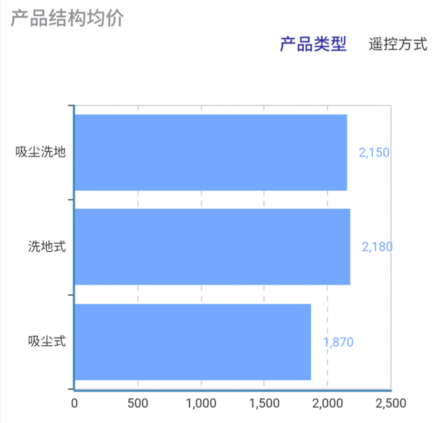 1574955750100057009.png Screenshot_2019-11-26-17-27-58-62_3f9ad2ee97764fc.png