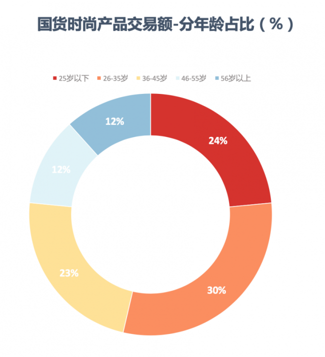 图片10