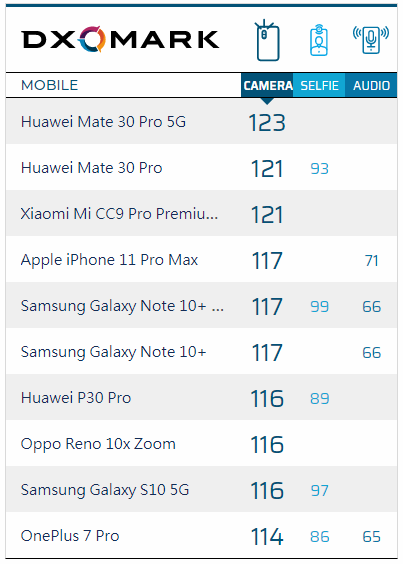 QQ截图20191217173122