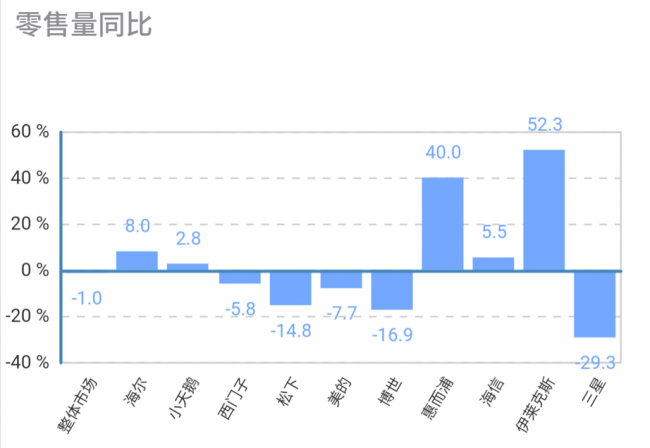 1576511771052732805.png Screenshot_2019-12-13-18-53-11-67_3f9ad2ee97764fc_副本1.png