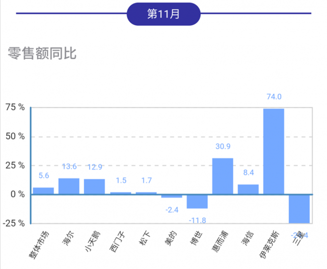 1576511764965071068.png Screenshot_2019-12-13-18-53-11-67_3f9ad2ee97764fc_副本.png