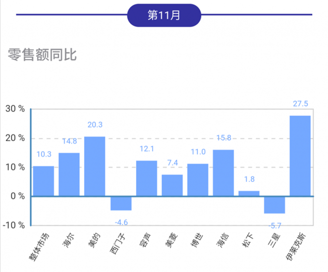 Screenshot_2019-12-13-19-18-55-68_3f9ad2ee97764fc_副本.png