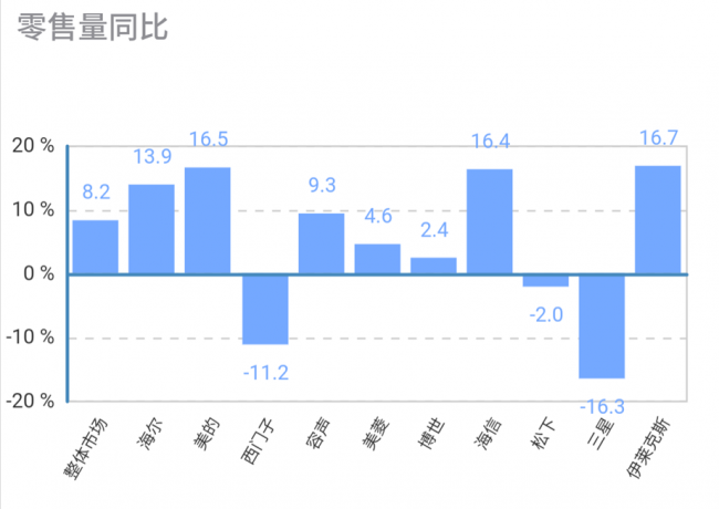 Screenshot_2019-12-13-19-18-55-68_3f9ad2ee97764fc_副本1.png