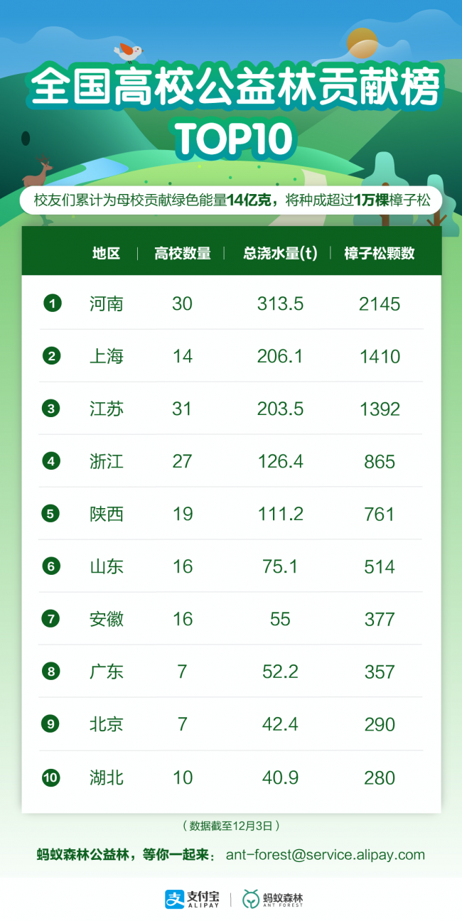微信图片_20191223174414