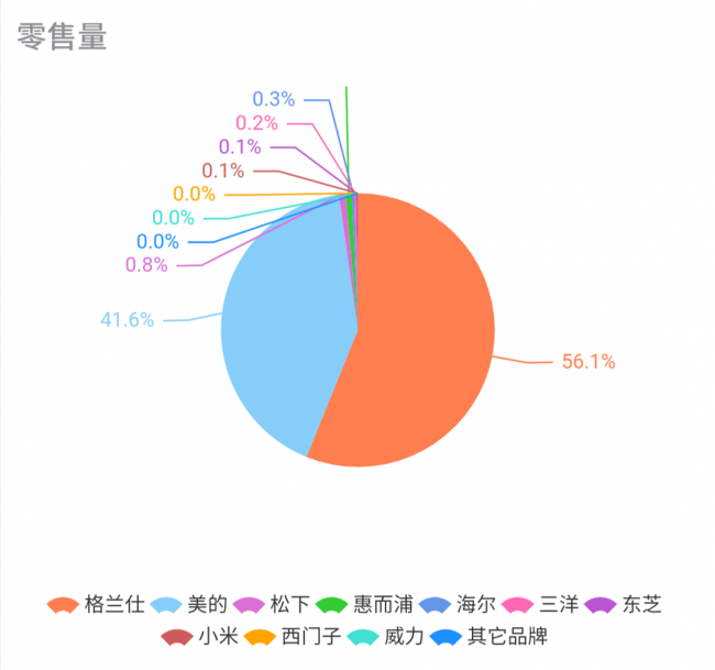 1577067142317001778.png Screenshot_2019-12-23-10-09-21-05_3f9ad2ee97764fc.png