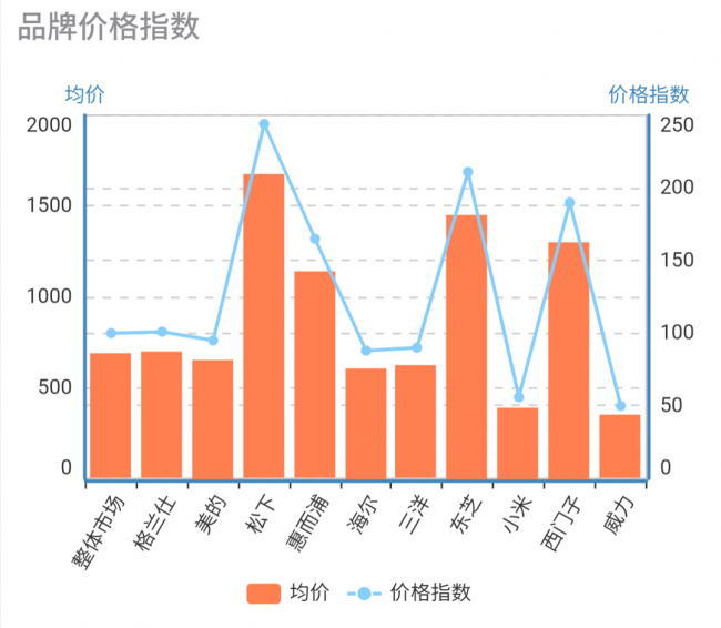 1577067128627024216.png Screenshot_2019-12-23-10-09-29-63_3f9ad2ee97764fc.png