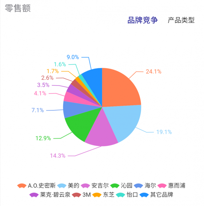 1577117423055031369.png Screenshot_2019-12-23-17-01-59-84_3f9ad2ee97764fc.png