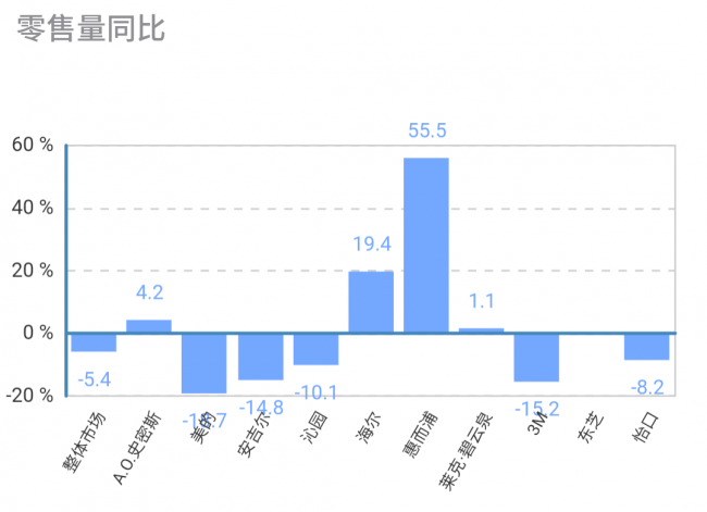 1577117394336098776.png Screenshot_2019-12-23-17-01-49-81_3f9ad2ee97764fc_副本1.png