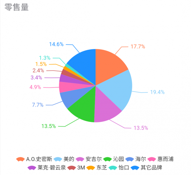 1577117428935025752.png Screenshot_2019-12-23-17-02-06-83_3f9ad2ee97764fc.png