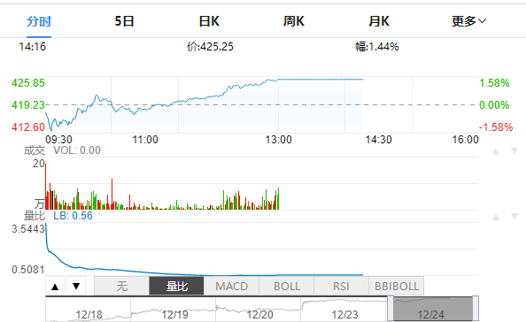 微信截图_20191225161007