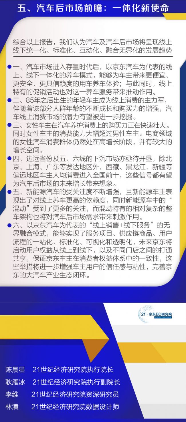 完整版-6