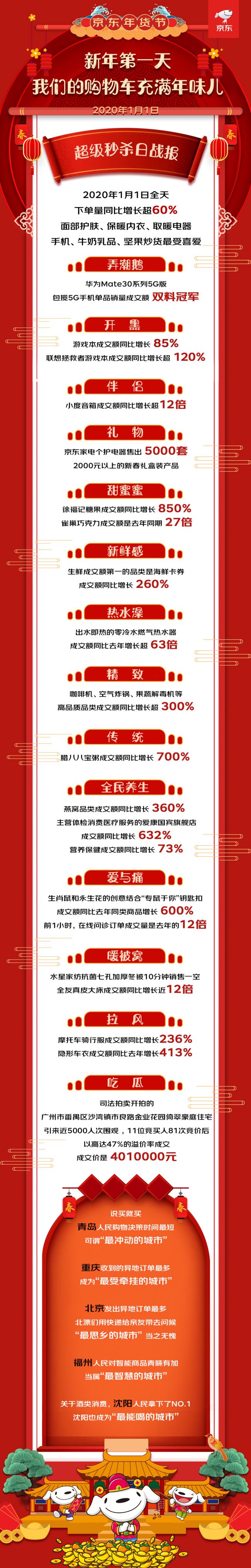 微信图片_20200103142540