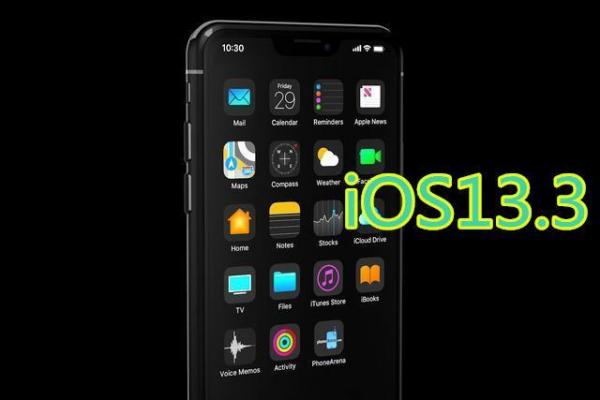 苹果iOS 13接连BUG横生,iOS 14就会稳了吗? 苹果iOS 13接连BUG横生,iOS 14就会稳了吗?