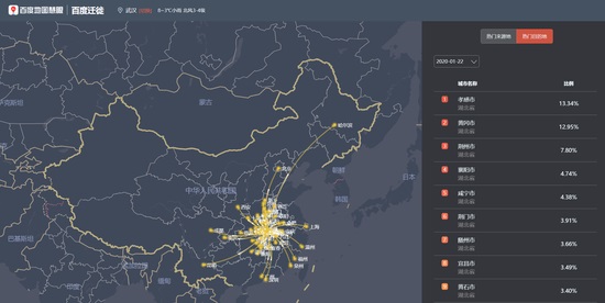 驱动中国晚报：武汉封城，快递消毒跨城网约车停运 DxO公布iPhone 11 Pro得分未进前十