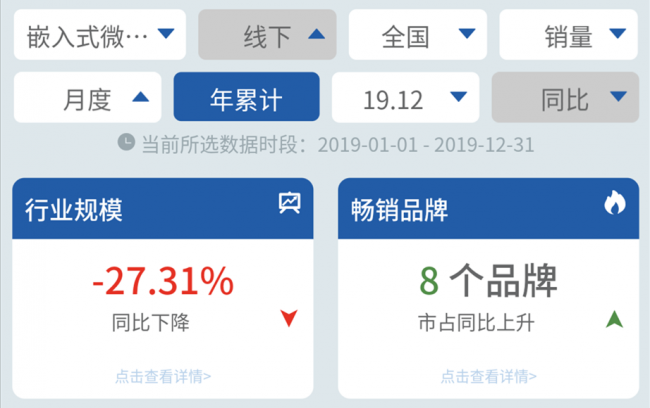 1580745558677047382.png 销量.png