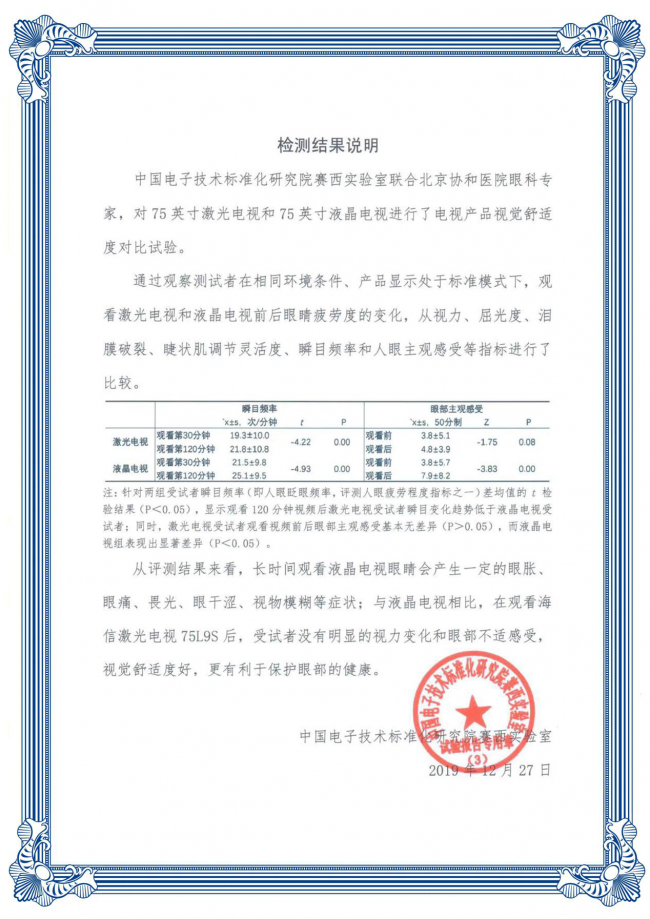 行业首个激光电视护眼白皮书发布 激光电视有利于保护视力健康 行业首个激光电视护眼白皮书发布 激光电视有利于保护视力健康