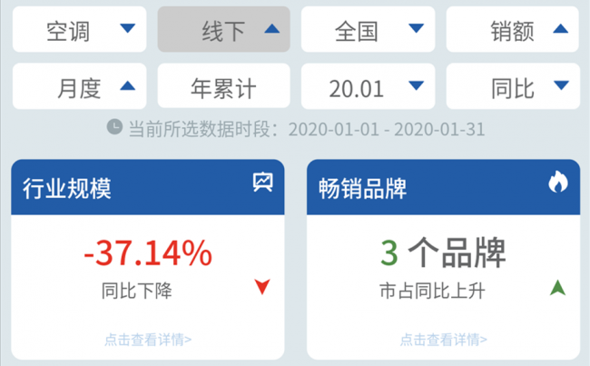销额.png
