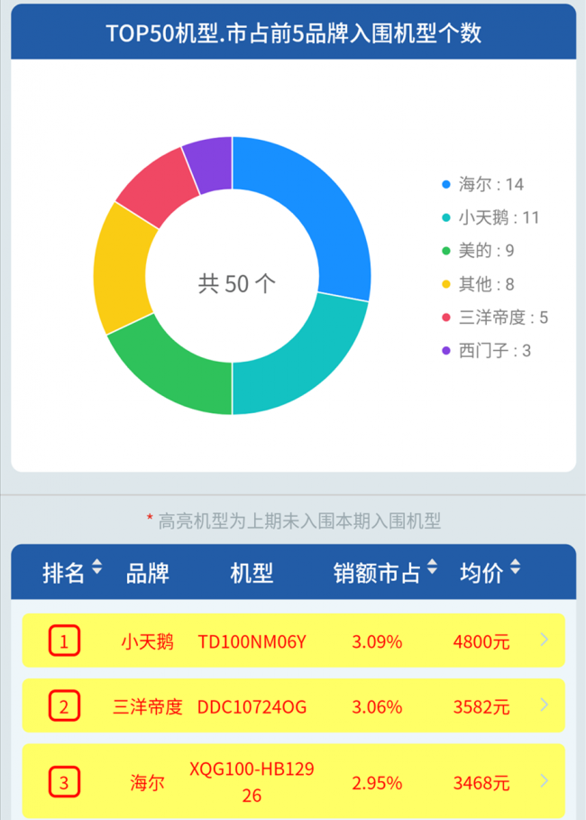 1582469732755029194.png Screenshot_2020-02-17-10-58-32-36_副本.png